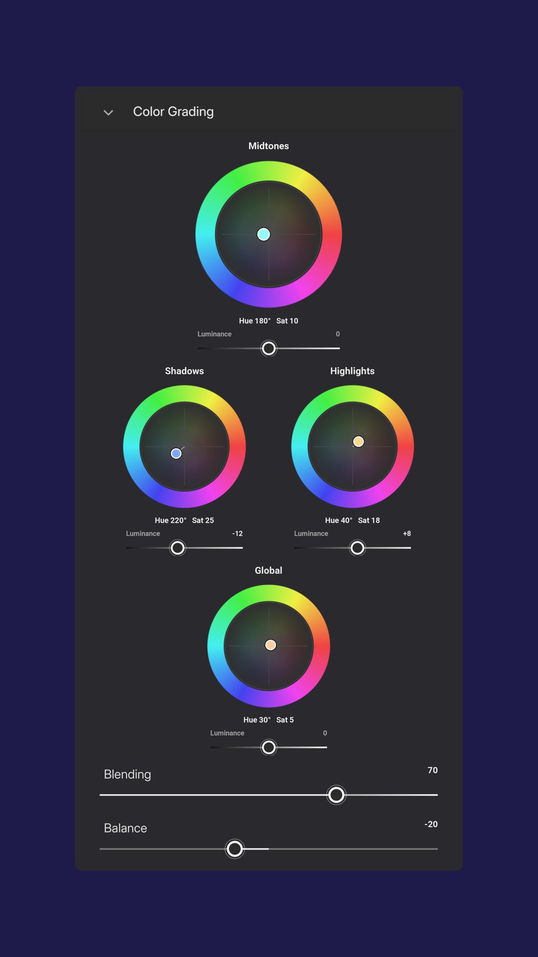 A Lightroom-style Color Grading card showing the Midtones, Shadows, Highlights, and Global wheels